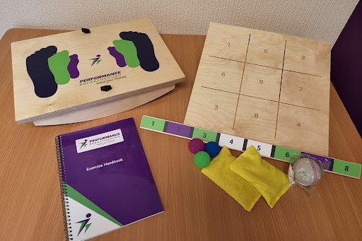 Performance Breakthrough Kit